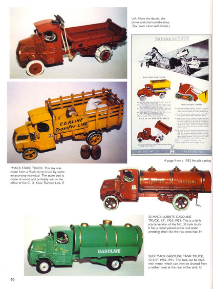 Cast Iron Automotive Toys by Myra Yellin Outwater, Eric Outwater, Stevie Weart, Bill Weart