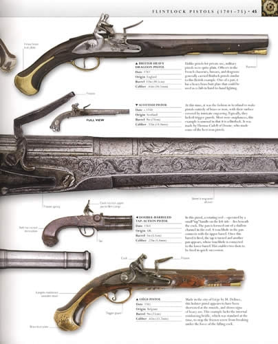 Firearms: An Illustrated History