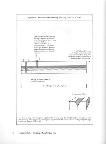 Fly Rod Building Basics  How to build Fly Rods DVD – Bennett-Watt  Entertainment, Inc. / Anglers Book Supply