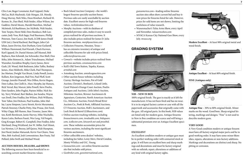 2024 Standard Catalog of Firearms, Illustrated Gun Value Guide ...