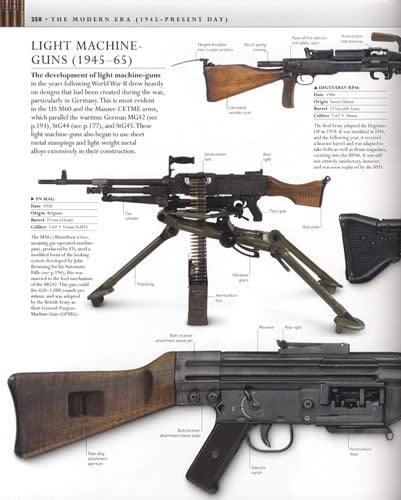 Firearms: An Illustrated History