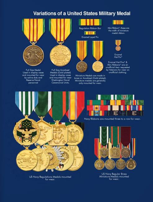US Navy Military Ribbon & Medals Wear Guide – Collector Bookstore