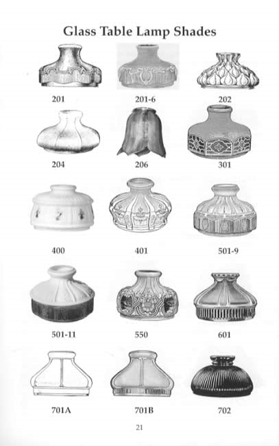 Aladdin Collectors Manual and Price Guide #23: Kerosene Mantle Lamps by JW Courter