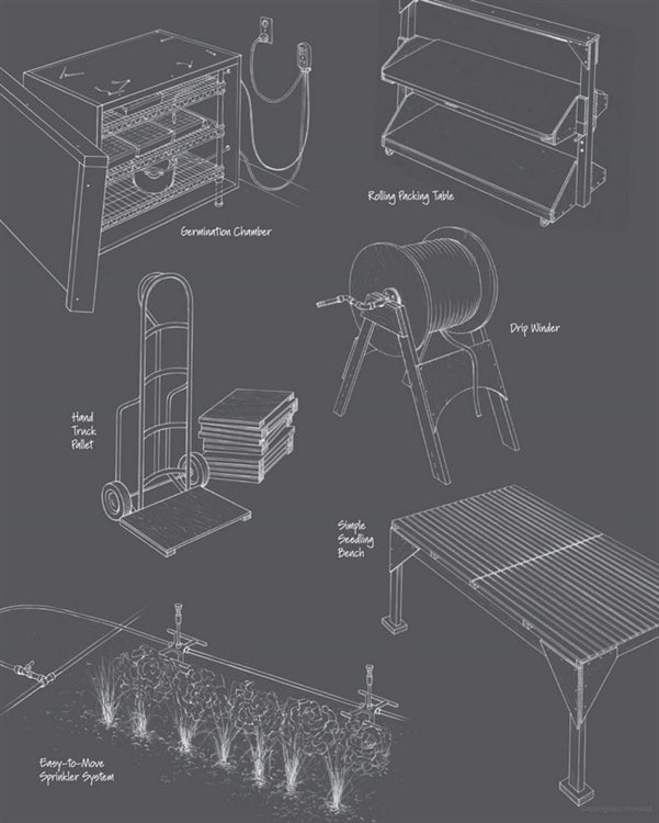 Build Your Own Farm Tools by Josh Volk