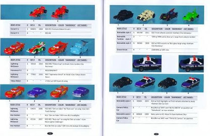 The Complete Color Guide to TYCO HO Slot Cars, 3rd Ed by Dan Esposito