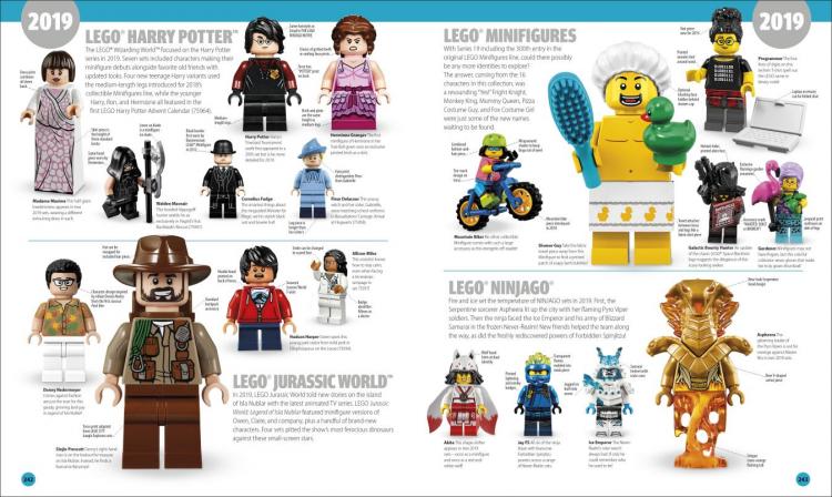 New lego hot sale minifigures 2019