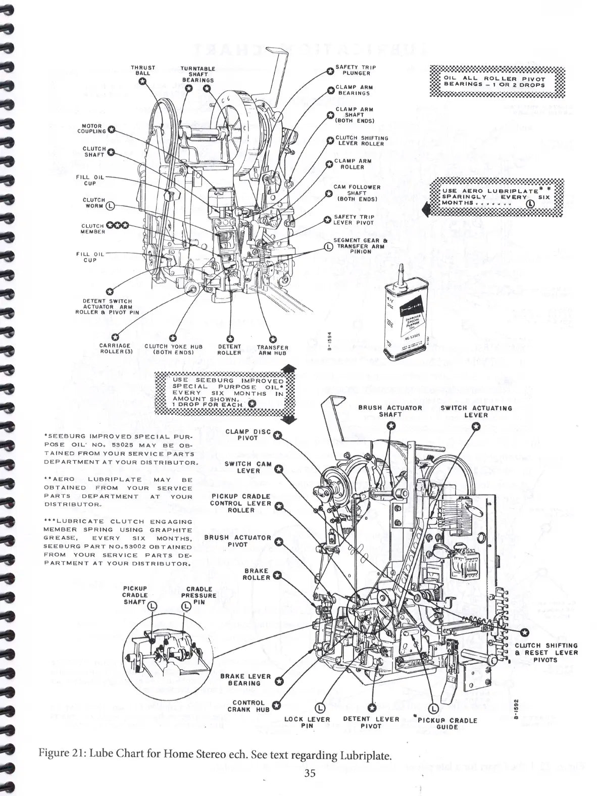 Ron Rich's Seeburg Mechanism Guide (Jukebox Repair), 5th Edition