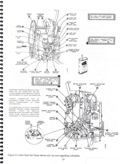 Ron Rich's Seeburg Mechanism Guide (Jukebox Repair), 5th Edition