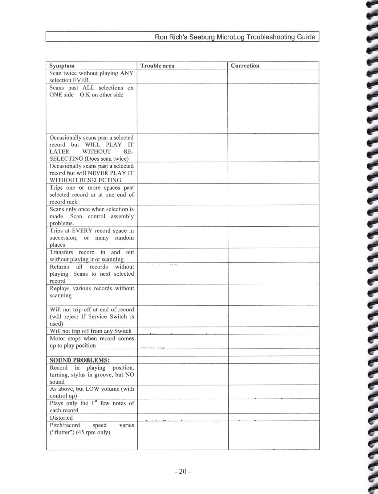 The Seeburg Microlog Jukebox Troubleshooting Guide, 3rd Ed by Ron Rich