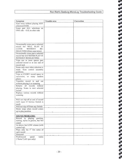 The Seeburg Microlog Jukebox Troubleshooting Guide, 3rd Ed by Ron Rich