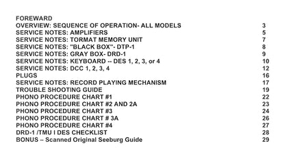 The Seeburg Microlog Jukebox Troubleshooting Guide, 3rd Ed by Ron Rich